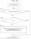 Fig. 23 - DRIVING SUPPORT SYSTEM