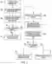 Fig. 07 - Motion planning in curvilinear coordinates for autonomous vehicles