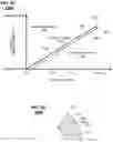 Fig. 03 - Adaptive acceleration control systems and methods
