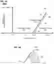 Fig. 07 - Adaptive acceleration control systems and methods