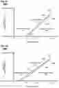 Fig. 08 - Adaptive acceleration control systems and methods
