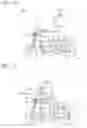 Fig. 12 - Driver posture measurement device and vehicle control device