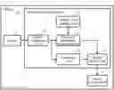 Fig. 01 - DRIVING ASSISTANCE DEVICE AND DRIVING ASSISTANCE METHOD
