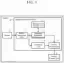 Fig. 02 - DRIVING ASSISTANCE DEVICE AND DRIVING ASSISTANCE METHOD