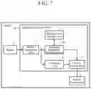 Fig. 06 - DRIVING ASSISTANCE DEVICE AND DRIVING ASSISTANCE METHOD