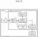 Fig. 08 - DRIVING ASSISTANCE DEVICE AND DRIVING ASSISTANCE METHOD