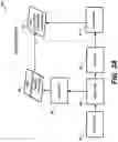 Fig. 04 - Vehicle disengagement simulation and evaluation
