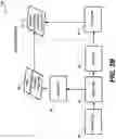 Fig. 05 - Vehicle disengagement simulation and evaluation