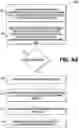 Fig. 09 - Vehicle disengagement simulation and evaluation