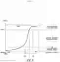Fig. 06 - Vehicle control apparatus and vehicle control method