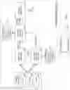 Fig. 02 - Predicting behaviors of road agents using intermediate intention signals