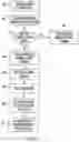 Fig. 05 - Method and system for determining a mover model for motion forecasting in autonomous vehicle control