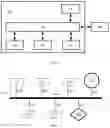Fig. 04 - System and method for protecting electronic vehicle control systems against hacking