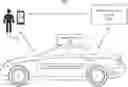 Fig. 01 - Reducing pathogen transmission in autonomous vehicle fleet
