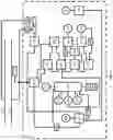 Fig. 05 - Station time, grade time, stop time, and relay time testing device