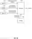 Fig. 03 - Altitude estimation using differential pressure sensors in ground effect