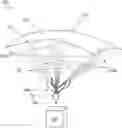 Fig. 01 - Apparatus and method for operating a gliding parachute/kite