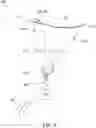 Fig. 09 - Apparatus and method for operating a gliding parachute/kite