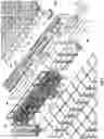 Fig. 02 - Material handling system