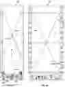 Fig. 10 - Material handling system