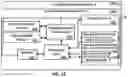 Fig. 21 - Material handling system