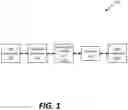 Fig. 02 - Raised belt transfer unit