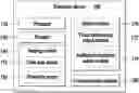 Fig. 01 - METHOD FOR PROVIDING INFORMATION AND ELECTRONIC DEVICE PERFORMING THE SAME
