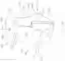 Fig. 34 - Conveyor transfer guards