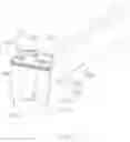 Fig. 52 - Conveyor transfer guards