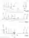 Fig. 05 - METHOD AND APPARATUS FOR DETECTING IRREGULARITIES ON A MATERIAL STRAND