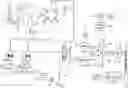 Fig. 01 - SYSTEM AND METHOD FOR HYDRAULIC-PNEUMATIC DRIVE WITH ENERGY STORAGE FOR ELEVATORS