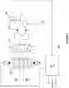 Fig. 05 - SYSTEM AND METHOD FOR HYDRAULIC-PNEUMATIC DRIVE WITH ENERGY STORAGE FOR ELEVATORS