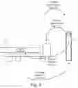Fig. 05 - Method and device for detecting the set-up state of a construction and/or material-handling machine