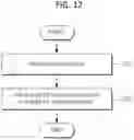 Fig. 12 - Stretchable substrate and method of manufacturing the same