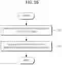 Fig. 16 - Stretchable substrate and method of manufacturing the same