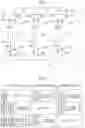 Fig. 03 - Operation method for hydrogen production device, and hydrogen production device