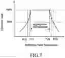 Fig. 07 - HYDROGEN PRODUCTION APPARATUS AND HYDROGEN PRODUCTION METHOD