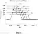 Fig. 13 - HYDROGEN PRODUCTION APPARATUS AND HYDROGEN PRODUCTION METHOD