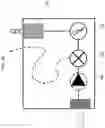 Fig. 52 - Systems and Methods for Generating Nitric Oxide