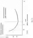 Fig. 84 - Systems and Methods for Generating Nitric Oxide