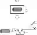 Fig. 08 - Method of recycling carbon fibers
