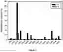 Fig. 03 - SEQUESTERING OF CRYSTALLINE SILICON DIOXIDE
