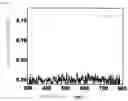 Fig. 08 - NANOPARTICLES FOR PHOTOCHROMIC MATERIAL AND AQUEOUS DISPERSION OF NANOPARTICLES FOR PHOTOCHROMIC MATERIAL