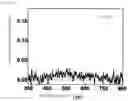 Fig. 11 - NANOPARTICLES FOR PHOTOCHROMIC MATERIAL AND AQUEOUS DISPERSION OF NANOPARTICLES FOR PHOTOCHROMIC MATERIAL