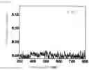 Fig. 12 - NANOPARTICLES FOR PHOTOCHROMIC MATERIAL AND AQUEOUS DISPERSION OF NANOPARTICLES FOR PHOTOCHROMIC MATERIAL