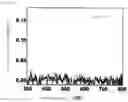 Fig. 13 - NANOPARTICLES FOR PHOTOCHROMIC MATERIAL AND AQUEOUS DISPERSION OF NANOPARTICLES FOR PHOTOCHROMIC MATERIAL