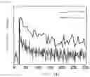 Fig. 30 - NANOPARTICLES FOR PHOTOCHROMIC MATERIAL AND AQUEOUS DISPERSION OF NANOPARTICLES FOR PHOTOCHROMIC MATERIAL