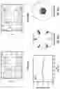Fig. 11 - N-TYPE MG3.2BI2-BASED MATERIALS FOR THERMOELECTRIC COOLING APPLICATION