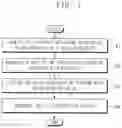 Fig. 02 - Glass and method of manufacturing the same