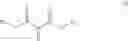 Fig. 20 - COMPOSITION FOR MANUFACTURING METHYLENE MALONATE CEMENTITIOUS HYBRID SYSTEMS, THE PREPARATION THEREOF AND USE OF THE SAME IN CONSTRUCTION
